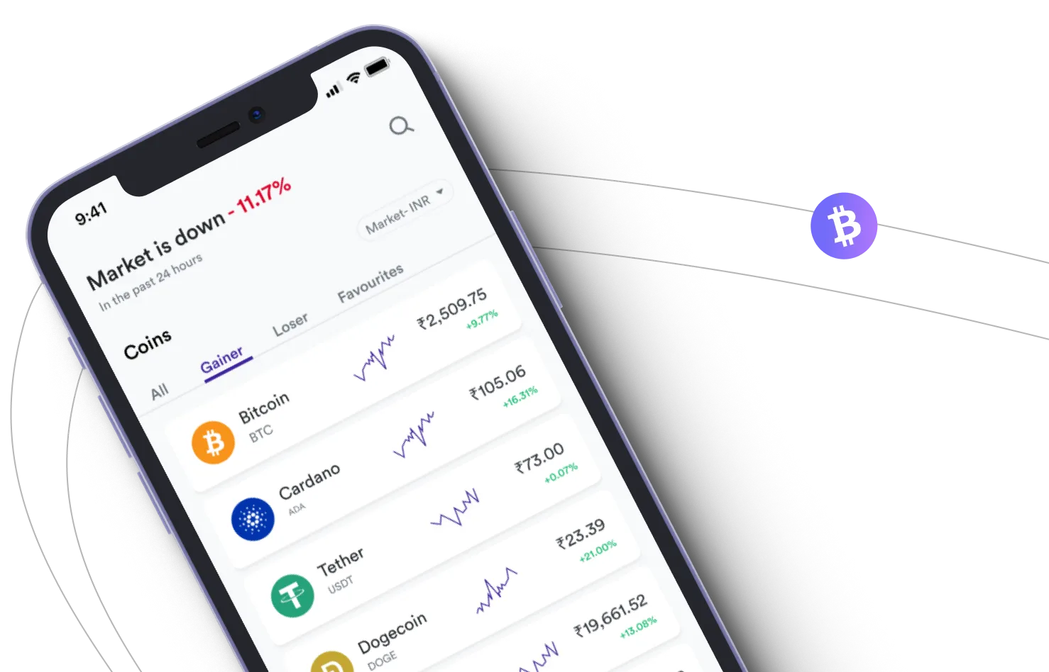 TeonGas - Take advantage of the cryptocurrency markets and earn with TeonGas