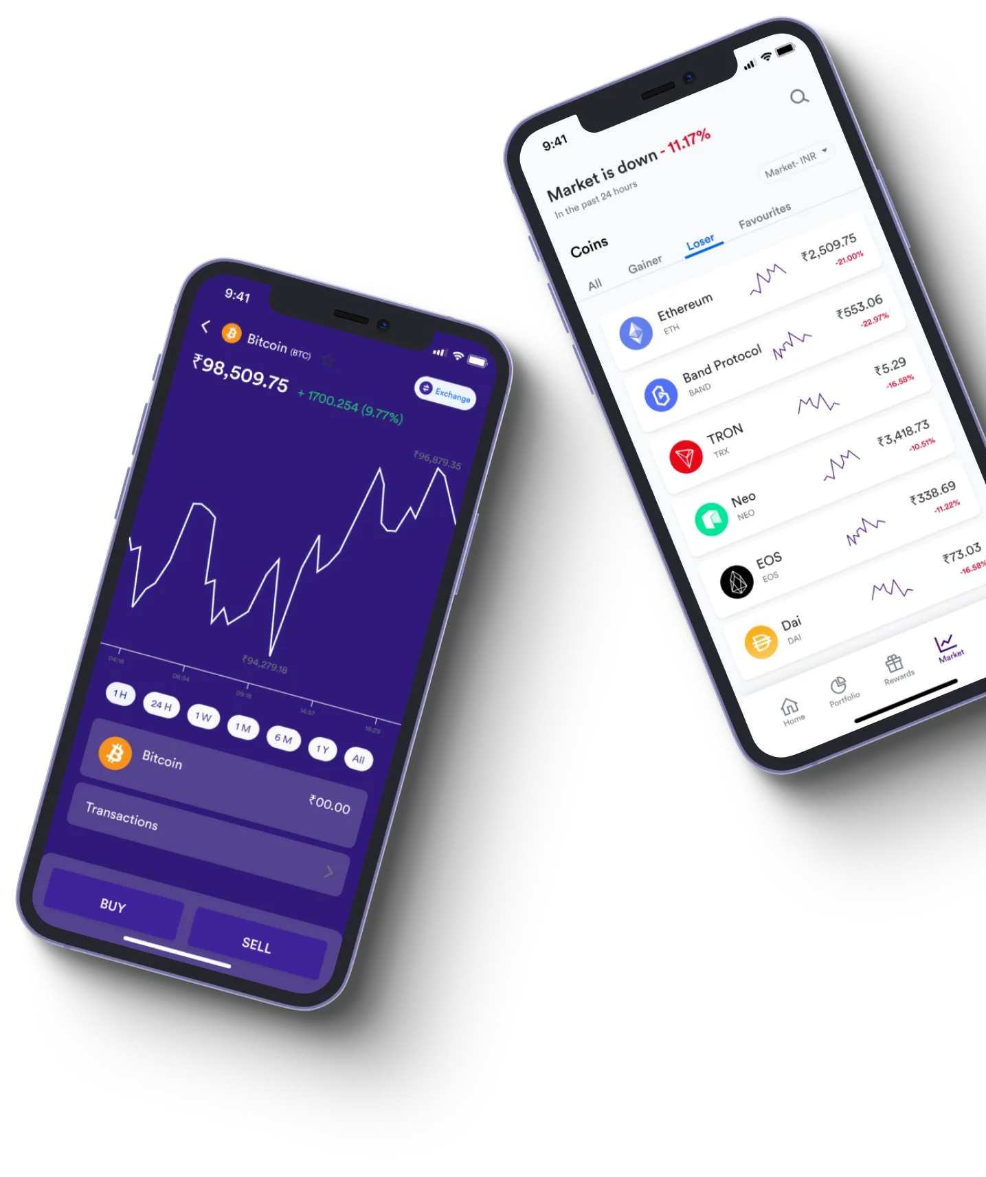 TeonGas - What exactly is online trading?